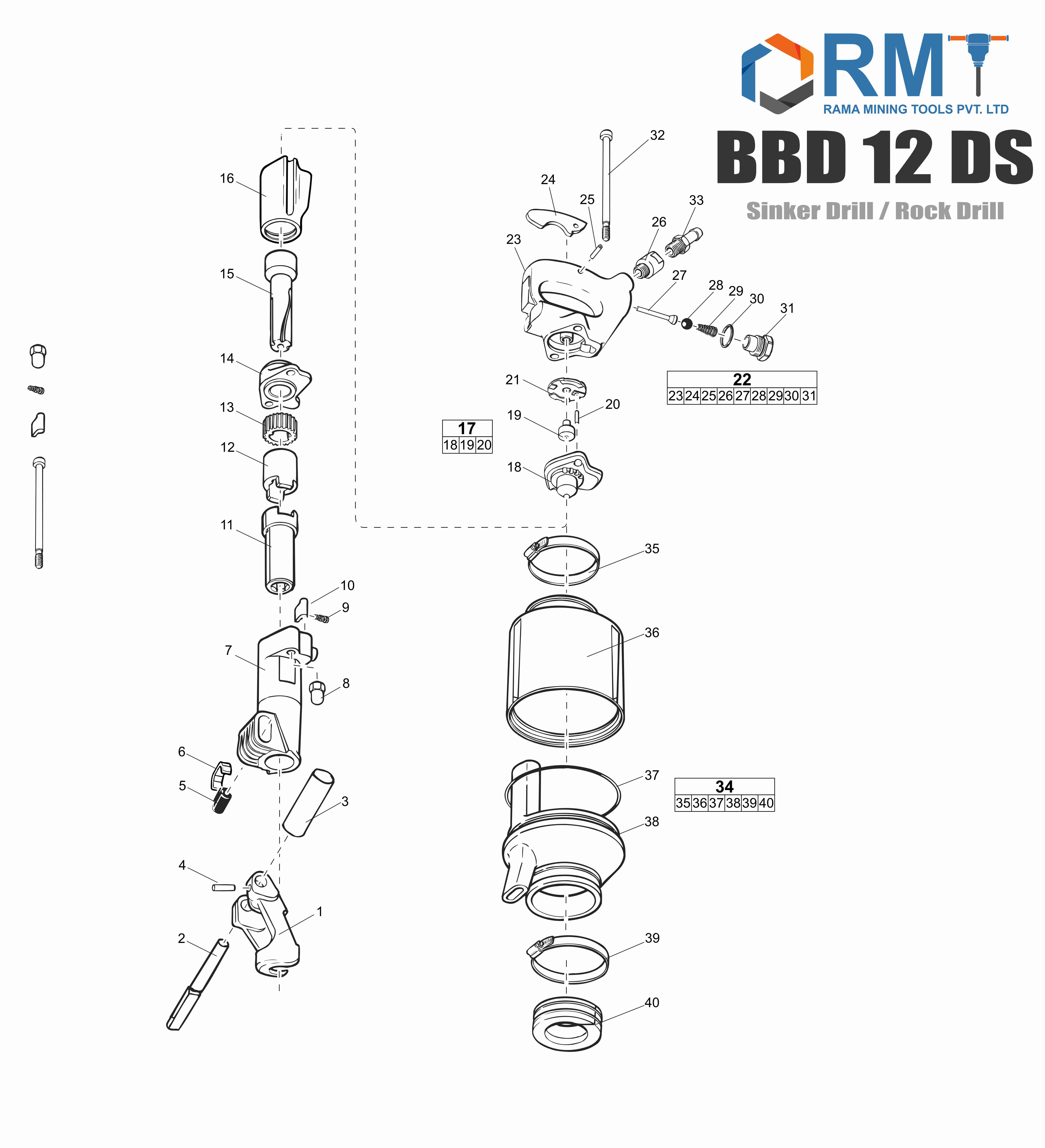 BBD 12 DS - Sinker Drill